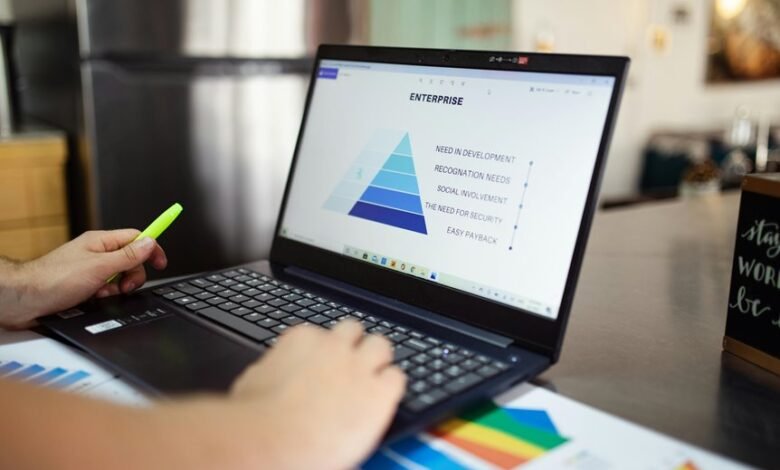 call breakdown mapping insights