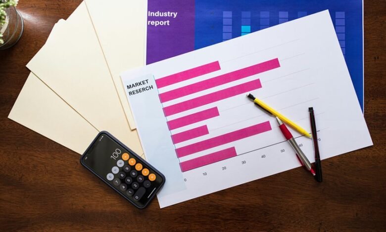 mobile insights mapping breakdown