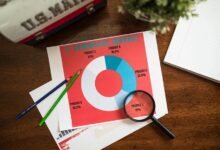 mobile number data analysis