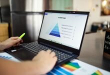 regional call analysis insights